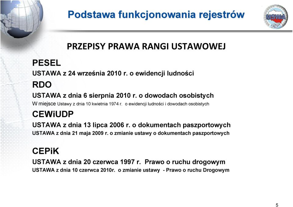 o ewidencji ludności i dowodach osobistych CEWiUDP USTAWA z dnia 13 lipca 2006 r.