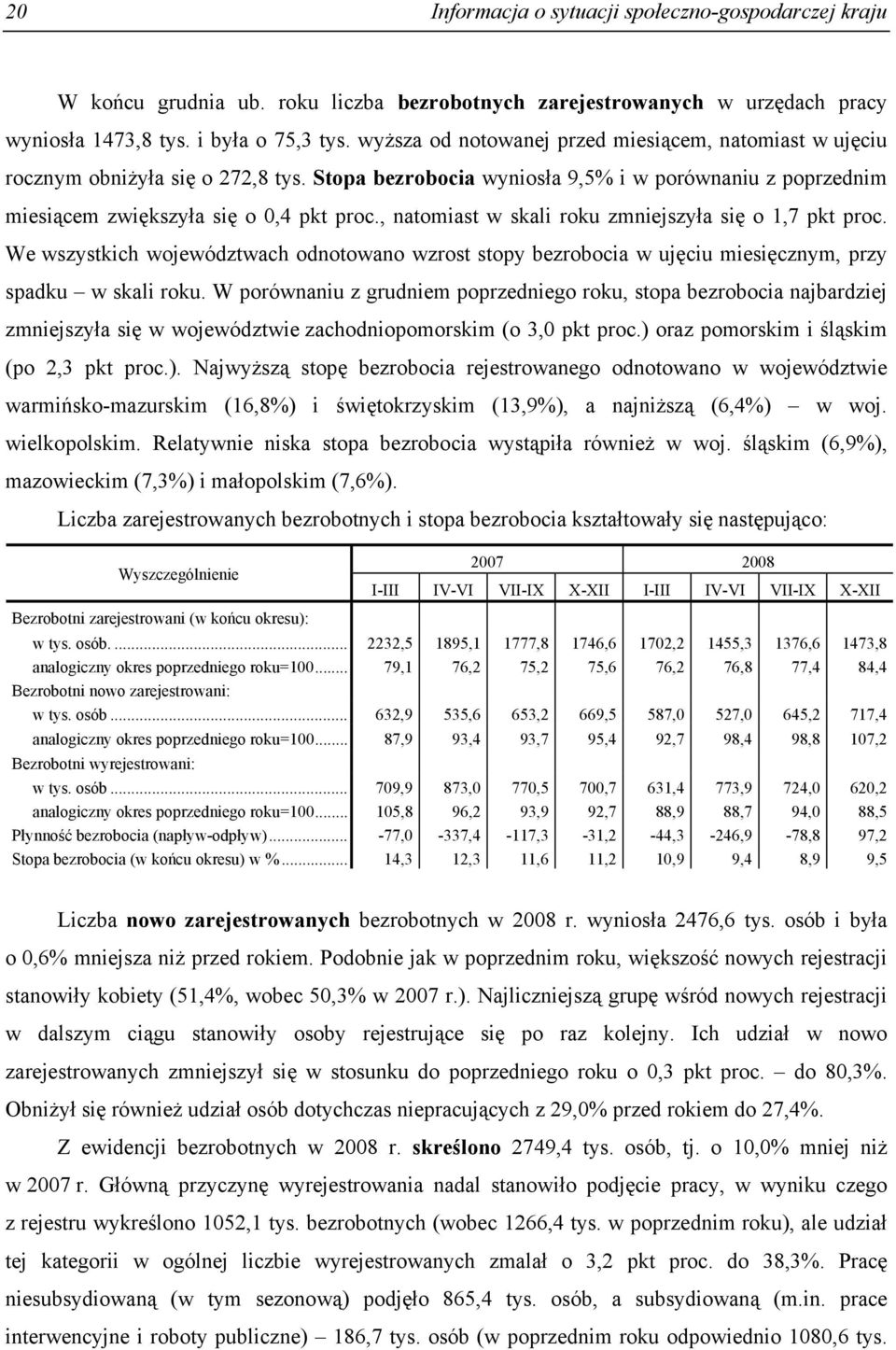 , natomiast w skali roku zmniejszyła się o 1,7 pkt proc. We wszystkich województwach odnotowano wzrost stopy bezrobocia w ujęciu miesięcznym, przy spadku w skali roku.