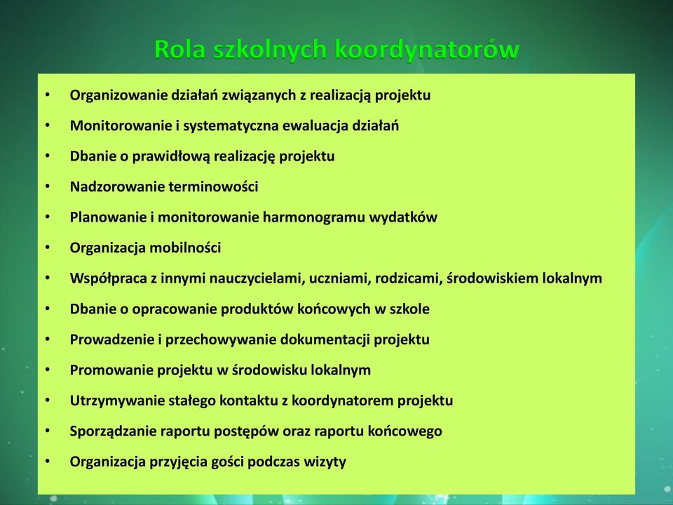 uczniami, rodzicami, środowiskiem lokalnym Dbanie o opracowanie produktów końcowych w szkole Prowadzenie i przechowywanie dokumentacji projektu Promowanie