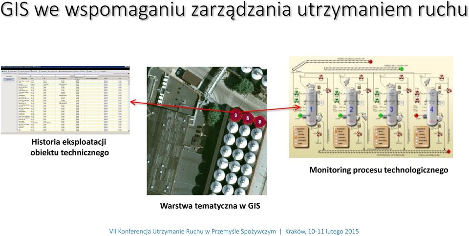 obiektu technicznego Monitoring