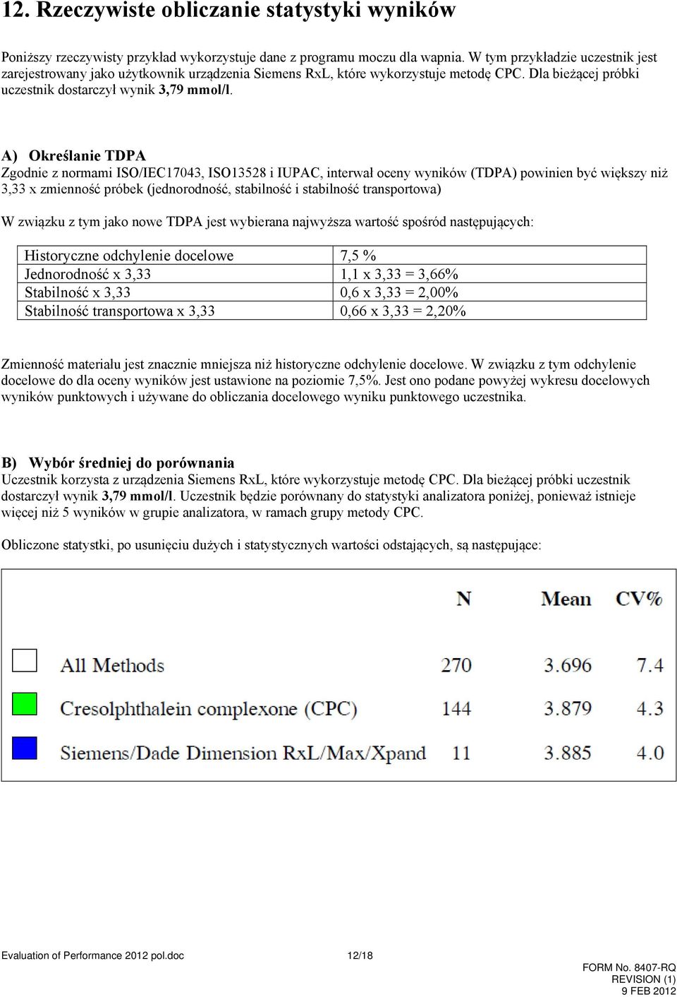 A) Określanie TDPA Zgodnie z normami ISO/IEC17043, ISO13528 i IUPAC, interwał oceny wyników (TDPA) powinien być większy niż 3,33 x zmienność próbek (jednorodność, stabilność i stabilność