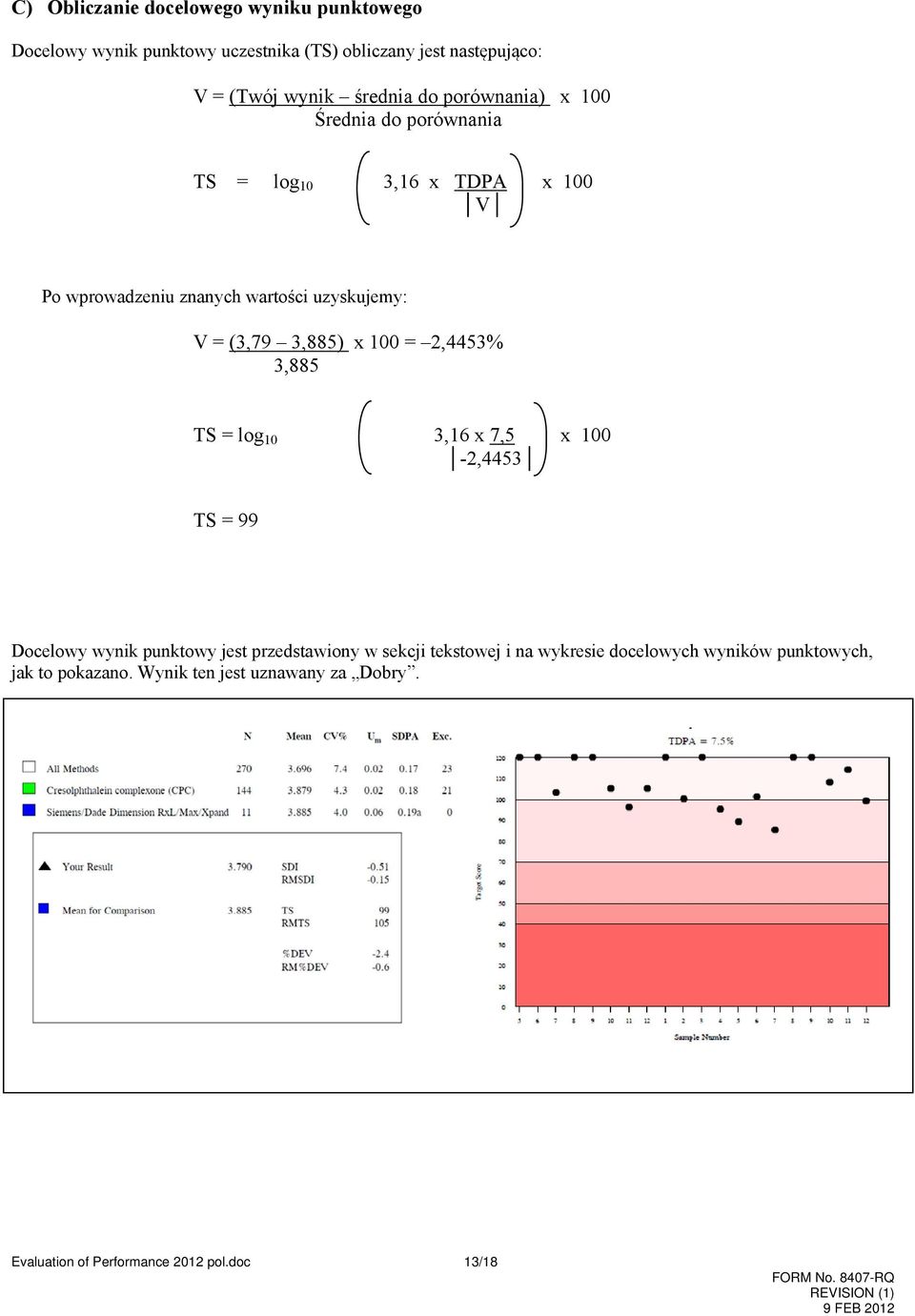 3,885) x 100 = 2,4453% 3,885 TS = log 10 3,16 x 7,5 x 100-2,4453 TS = 99 Docelowy wynik punktowy jest przedstawiony w sekcji tekstowej