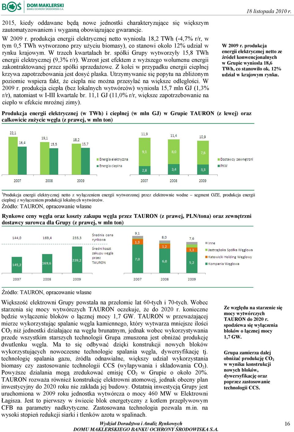 spółki Grupy wytworzyły 15,8 TWh energii elektrycznej (9,3% r/r). Wzrost jest efektem z wyższego wolumenu energii zakontraktowanej przez spółki sprzedażowe.