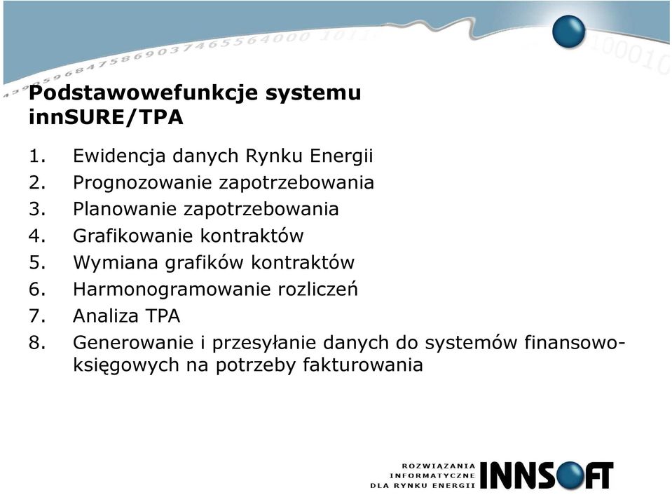 Grafikowanie kontraktów 5. Wymiana grafików kontraktów 6.