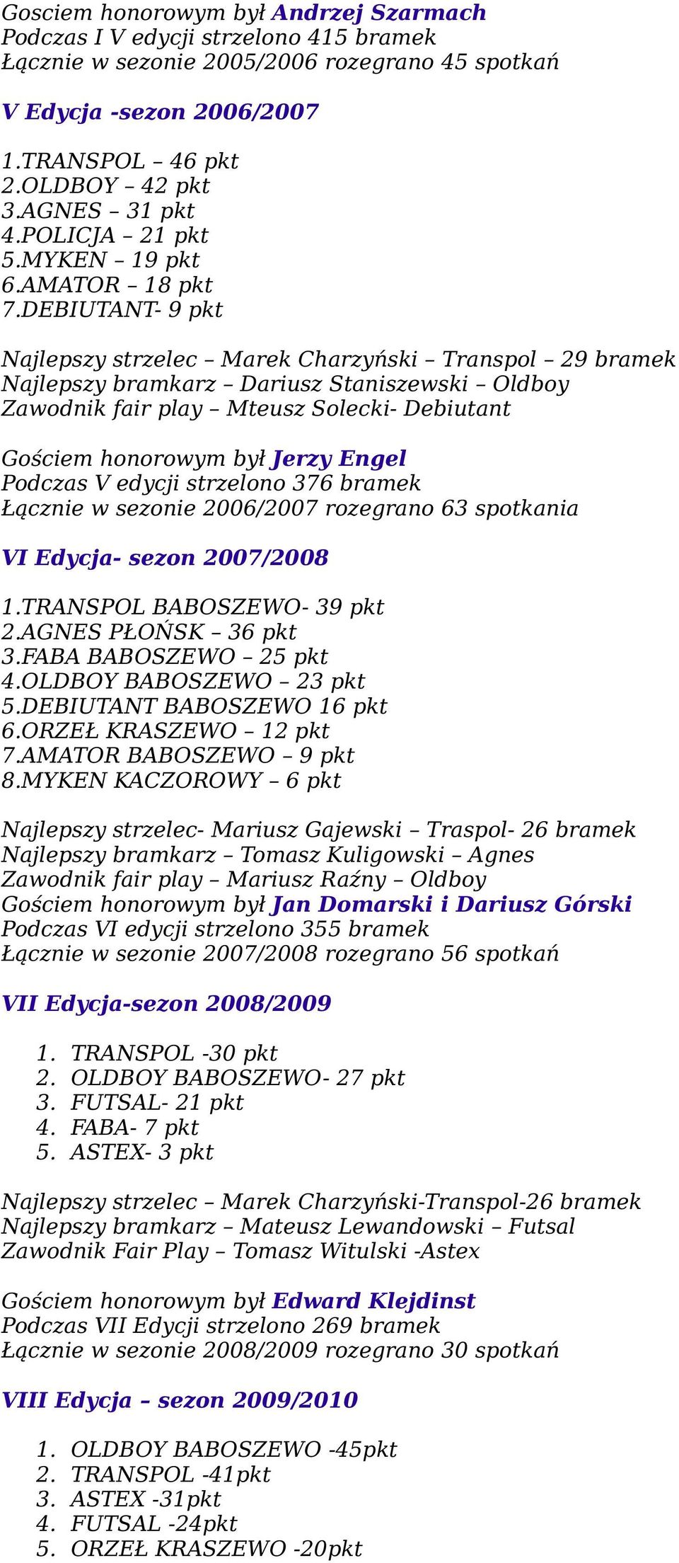 DEBIUTANT- 9 pkt Najlepszy strzelec Marek Charzyński Transpol 29 bramek Najlepszy bramkarz Dariusz Staniszewski Oldboy Zawodnik fair play Mteusz Solecki- Debiutant Gościem honorowym był Jerzy Engel