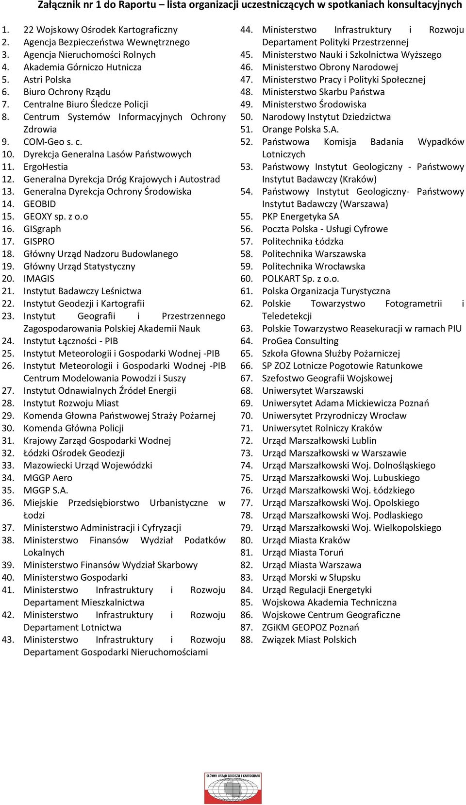 c. 10. Dyrekcja Generalna Lasów Państwowych 11. ErgoHestia 12. Generalna Dyrekcja Dróg Krajowych i Autostrad 13. Generalna Dyrekcja Ochrony Środowiska 14. GEOBID 15. GEOXY sp. z o.o 16. GISgraph 17.