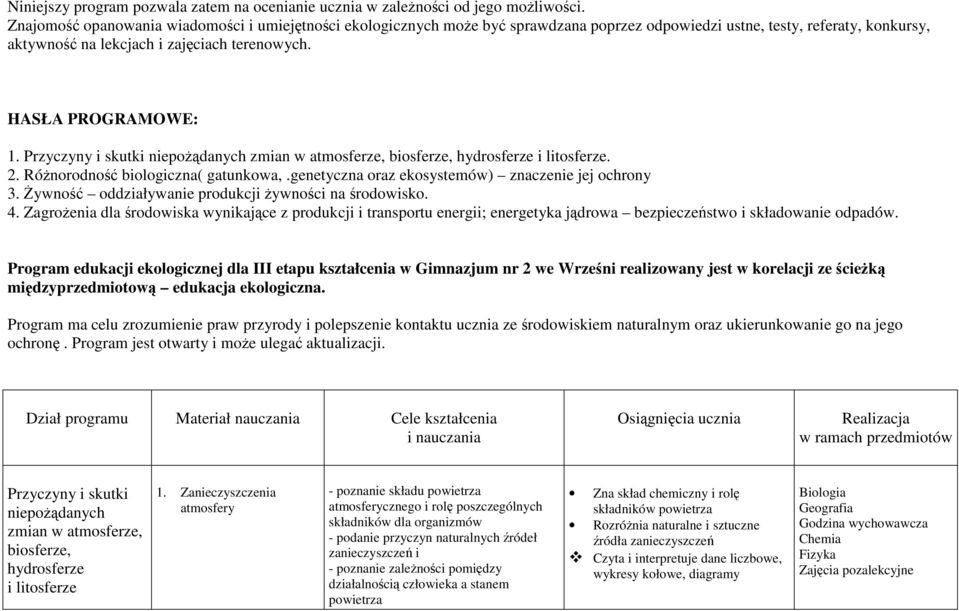 Przyczyny i skutki niepoŝądanych zmian w atmosferze, biosferze, hydrosferze i litosferze. 2. RóŜnorodność biologiczna( gatunkowa,.genetyczna oraz ekosystemów) znaczenie jej ochrony 3.