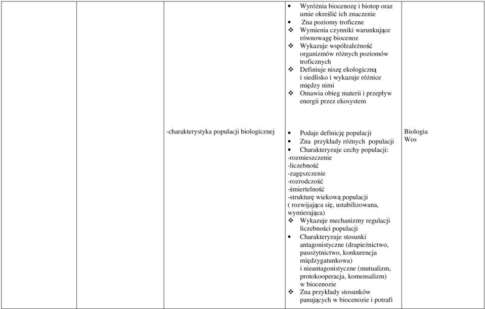 przykłady róŝnych populacji Charakteryzuje cechy populacji: -rozmieszczenie -liczebność -zagęszczenie -rozrodczość -śmiertelność -strukturę wiekową populacji ( rozwijająca się, ustabilizowana,