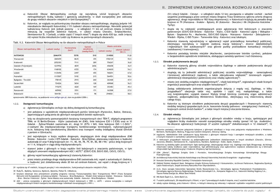 mieszkańców Metropolii Katowickiej i 11% ludności obszaru metropolitalnego.