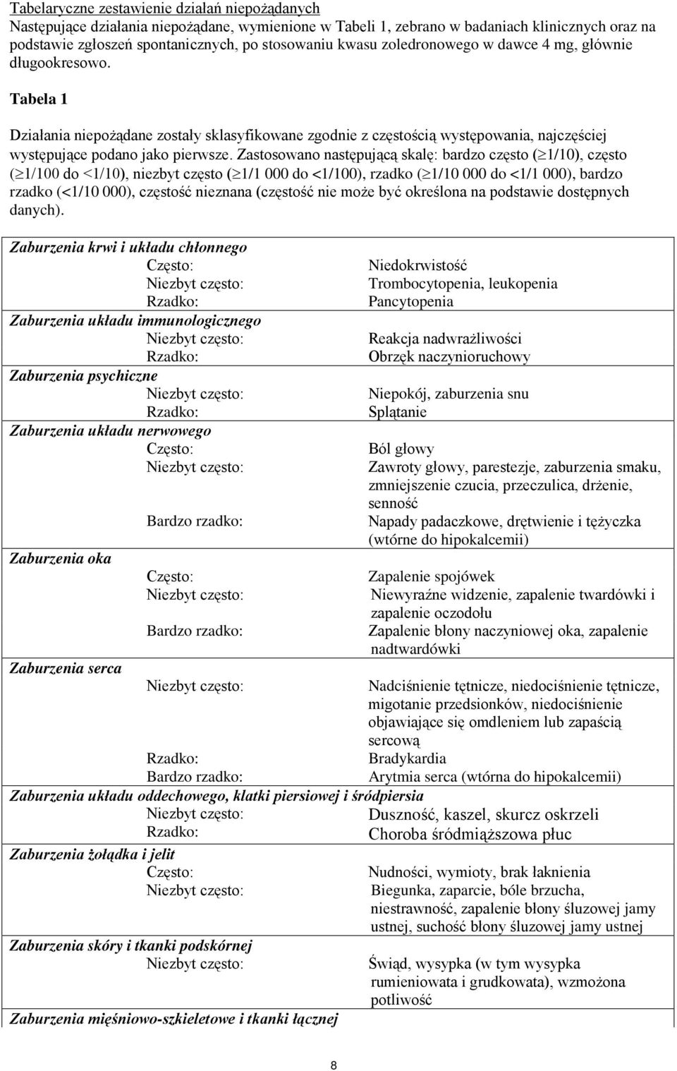 Zastosowano następującą skalę: bardzo często ( 1/10), często ( 1/100 do <1/10), niezbyt często ( 1/1 000 do <1/100), rzadko ( 1/10 000 do <1/1 000), bardzo rzadko (<1/10 000), częstość nieznana