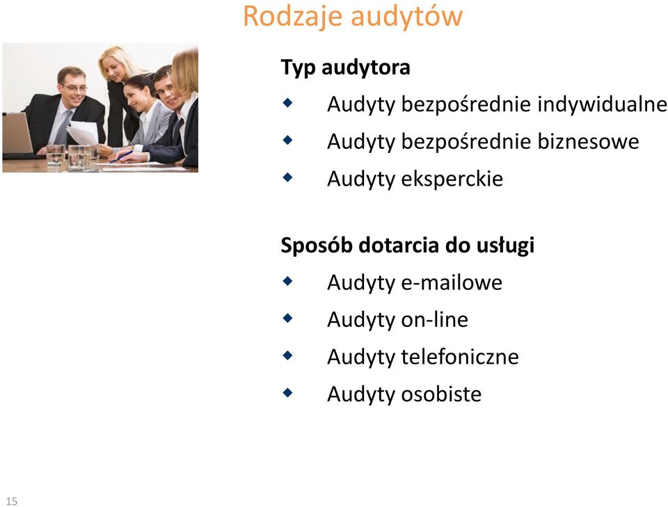 eksperckie Sposób dotarcia do usługi Audyty