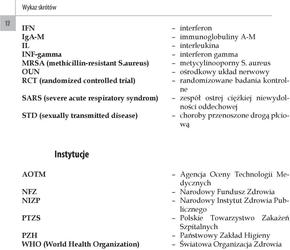 interferon gamma metycylinooporny S.