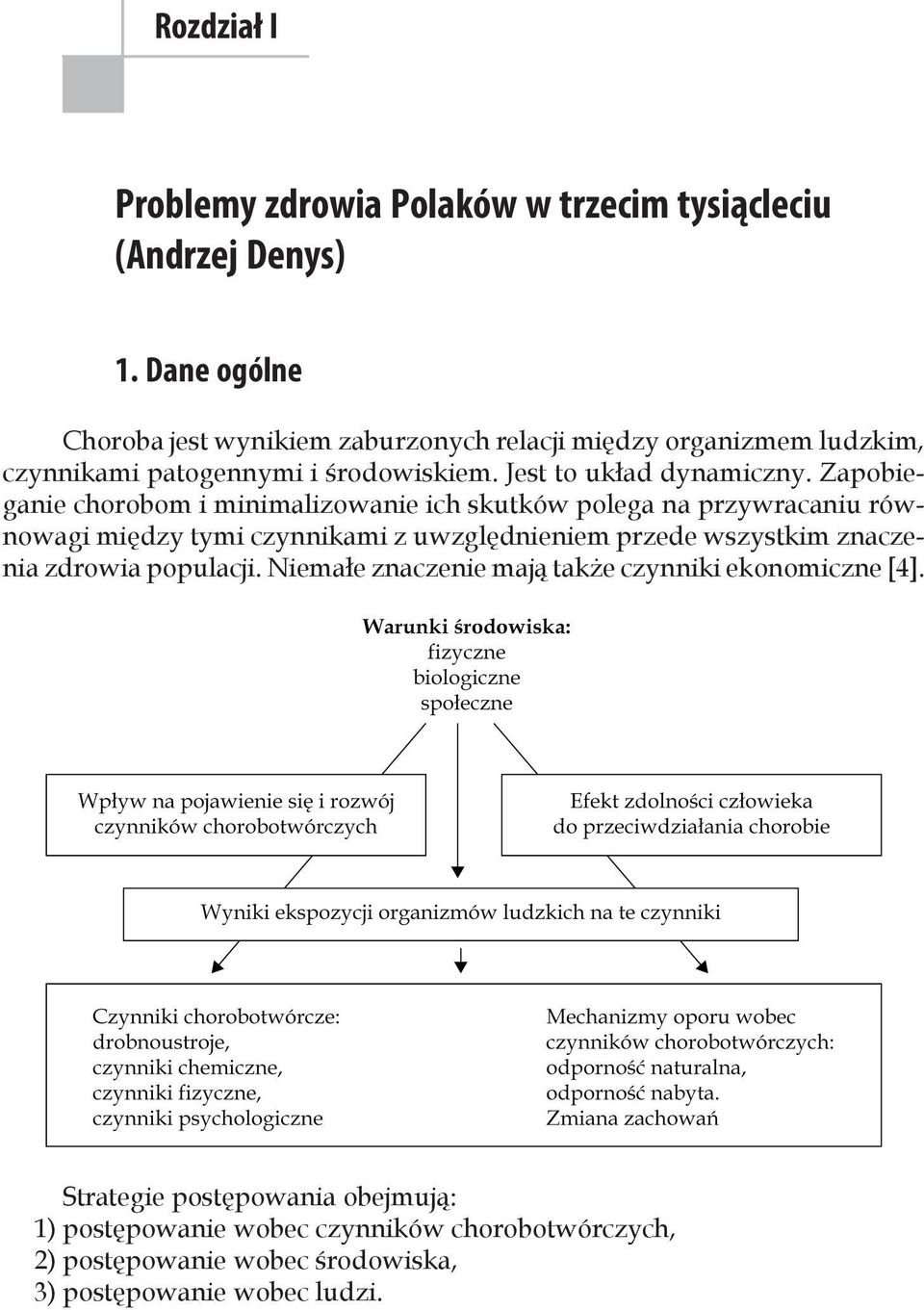 Zapobieganie chorobom i minimalizowanie ich skutków polega na przywracaniu równowagi między tymi czynnikami z uwzględnieniem przede wszystkim