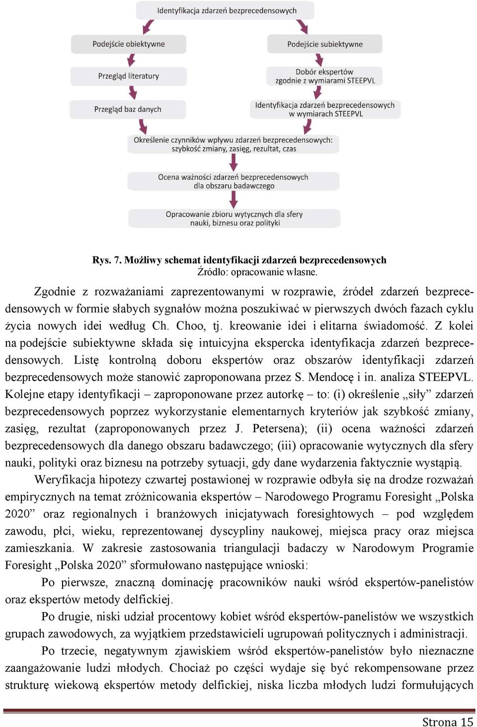 kreowanie idei i elitarna świadomość. Z kolei na podejście subiektywne składa się intuicyjna ekspercka identyfikacja zdarzeń bezprecedensowych.