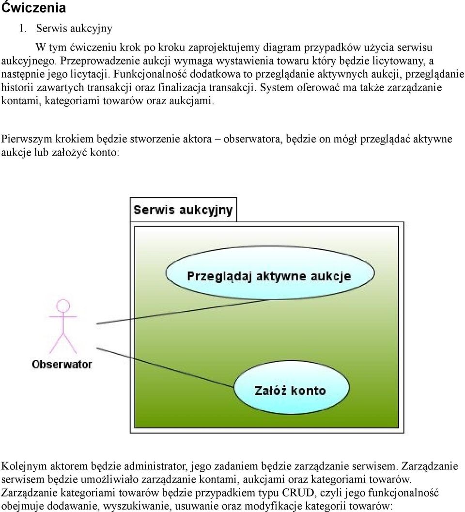 Funkcjonalność dodatkowa to przeglądanie aktywnych aukcji, przeglądanie historii zawartych transakcji oraz finalizacja transakcji.