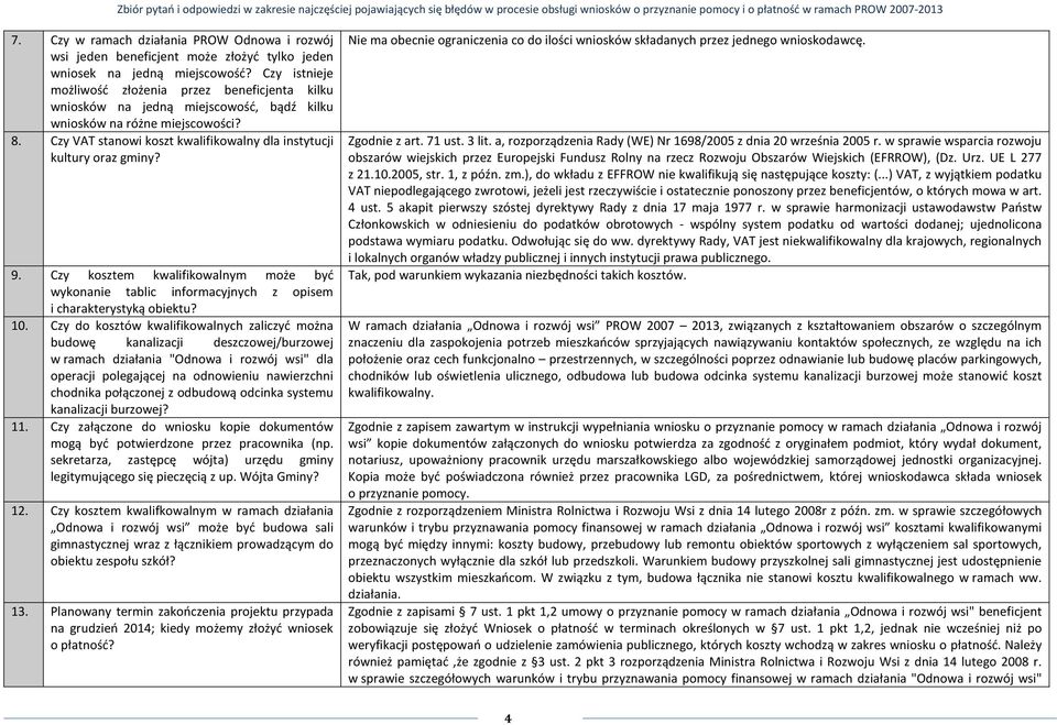 Czy VAT stanowi koszt kwalifikowalny dla instytucji kultury oraz gminy? 9. Czy kosztem kwalifikowalnym może być wykonanie tablic informacyjnych z opisem i charakterystyką obiektu? 10.