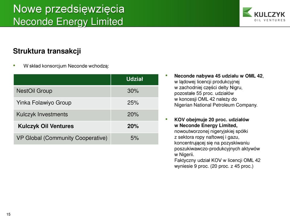 proc. udziałów w koncesji OML 42 należy do Nigerian National Petroleum Company. KOV obejmuje 20 proc.