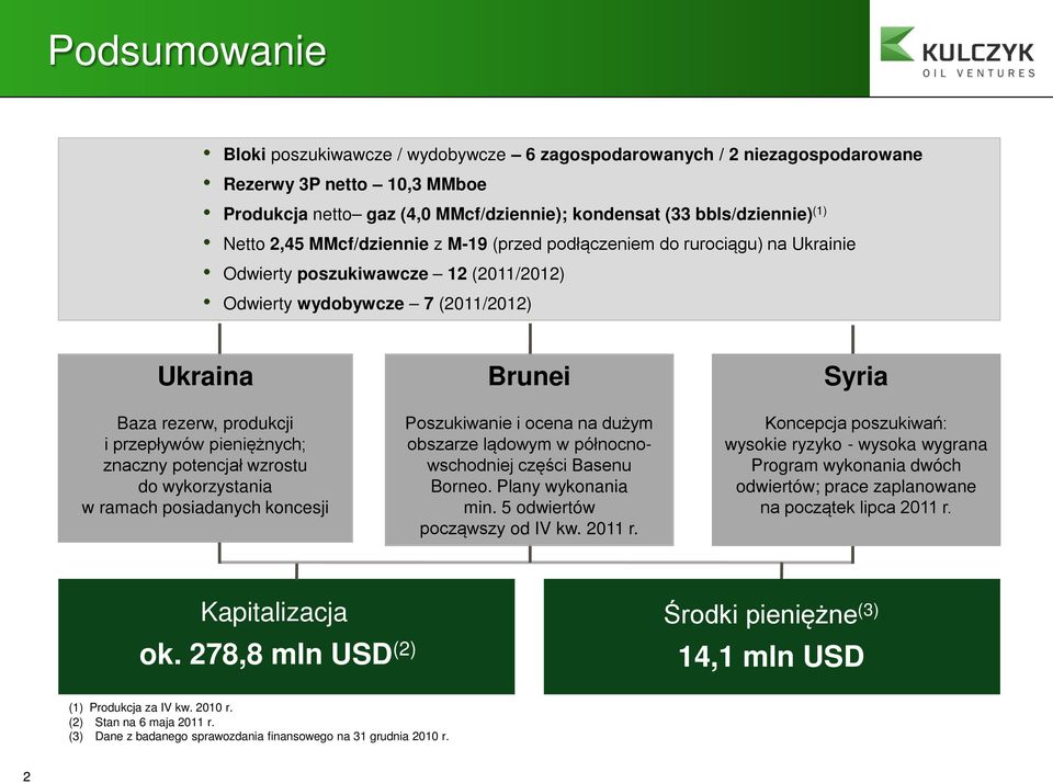 potencjał wzrostu do wykorzystania w ramach posiadanych koncesji Brunei Poszukiwanie i ocena na dużym obszarze lądowym w północnowschodniej części Basenu Borneo. Plany wykonania min.