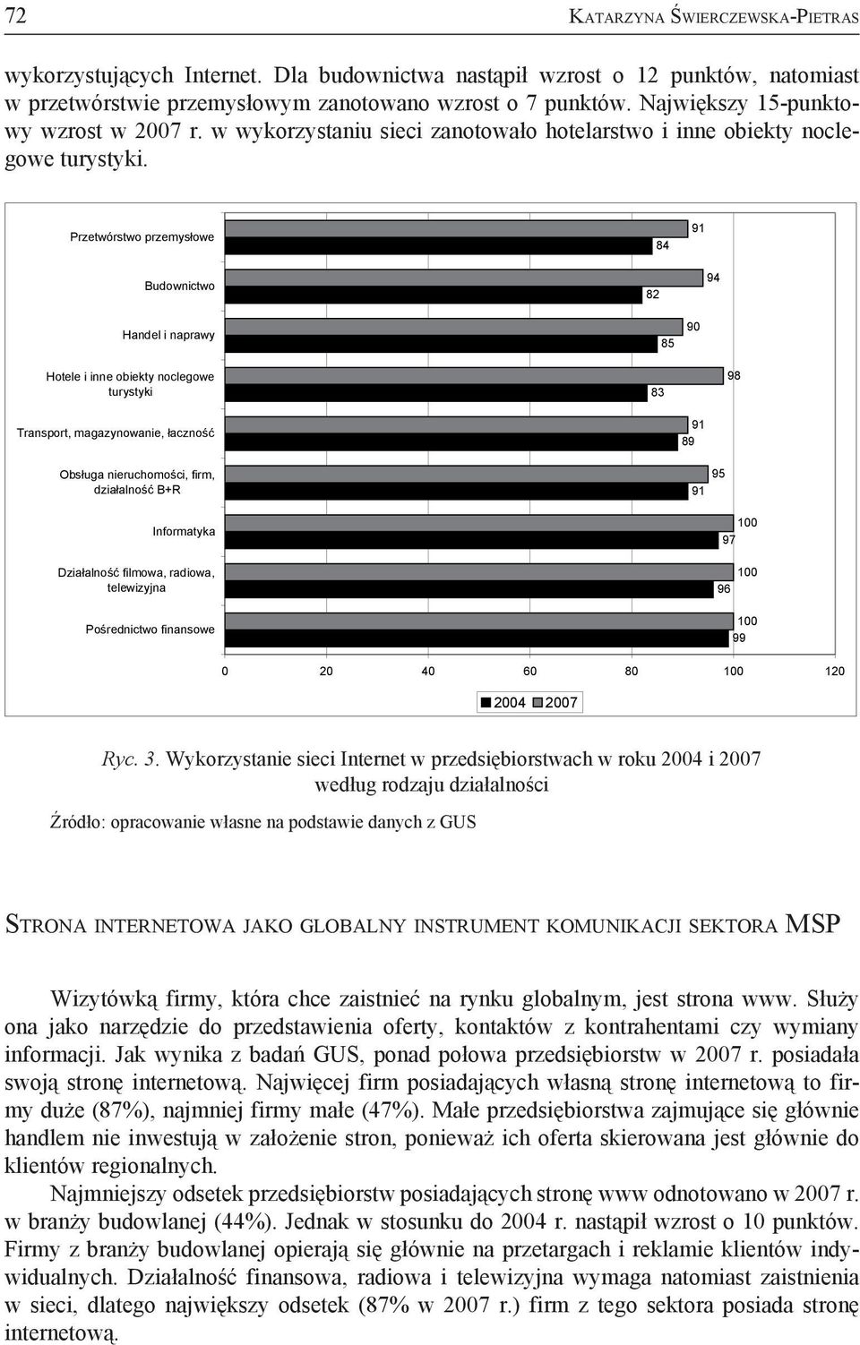 Przetwórstwo przemysłowe 84 91 Budownictwo 82 94 Handel i naprawy 85 90 Hotele i inne obiekty noclegowe turystyki 83 98 Transport, magazynowanie, łaczność Obsługa nieruchomości, firm, działalność B+R