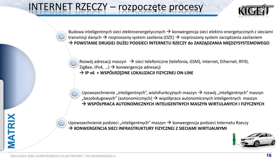 ZigBee, IPv4, ) knwergencja adresacji IP v6 + WSPÓŁRZĘDNE LOKALIZACJI FIZYCZNEJ ON-LINE Upwszechnienie inteligentnych, wielfunkcyjnych maszyn rzwój inteligentnych maszyn bezbsługwych (autnmicznych)