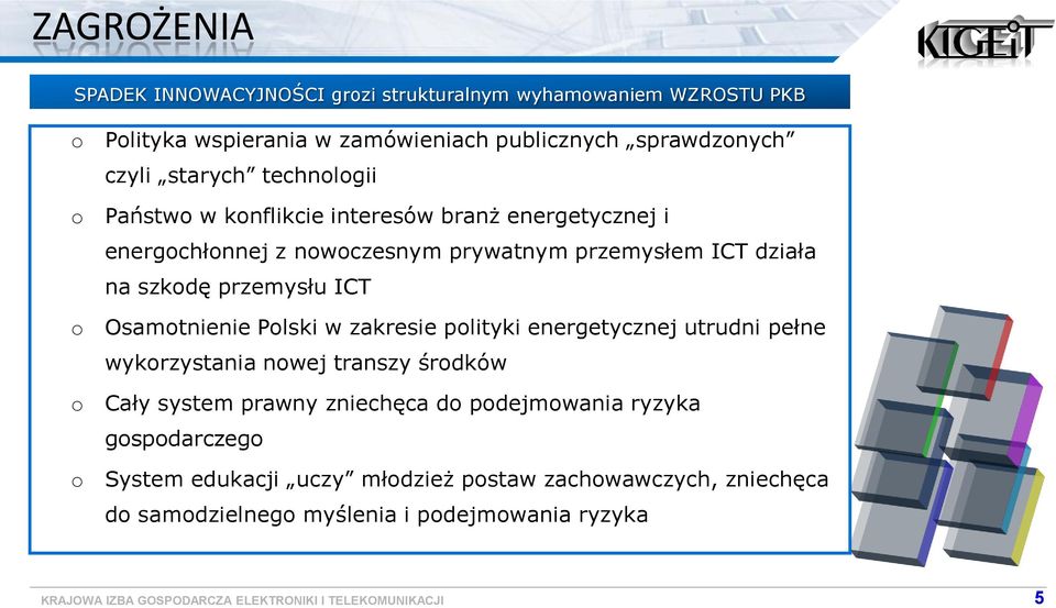 szkdę przemysłu ICT Osamtnienie Plski w zakresie plityki energetycznej utrudni pełne wykrzystania nwej transzy śrdków Cały system prawny