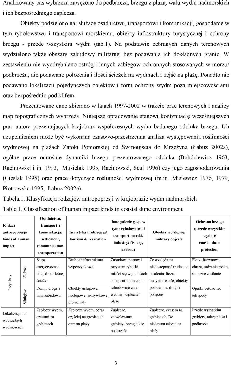 wydm (tab.1). Na podstawie zebranych danych terenowych wydzielono takŝe obszary zabudowy militarnej bez podawania ich dokładnych granic.