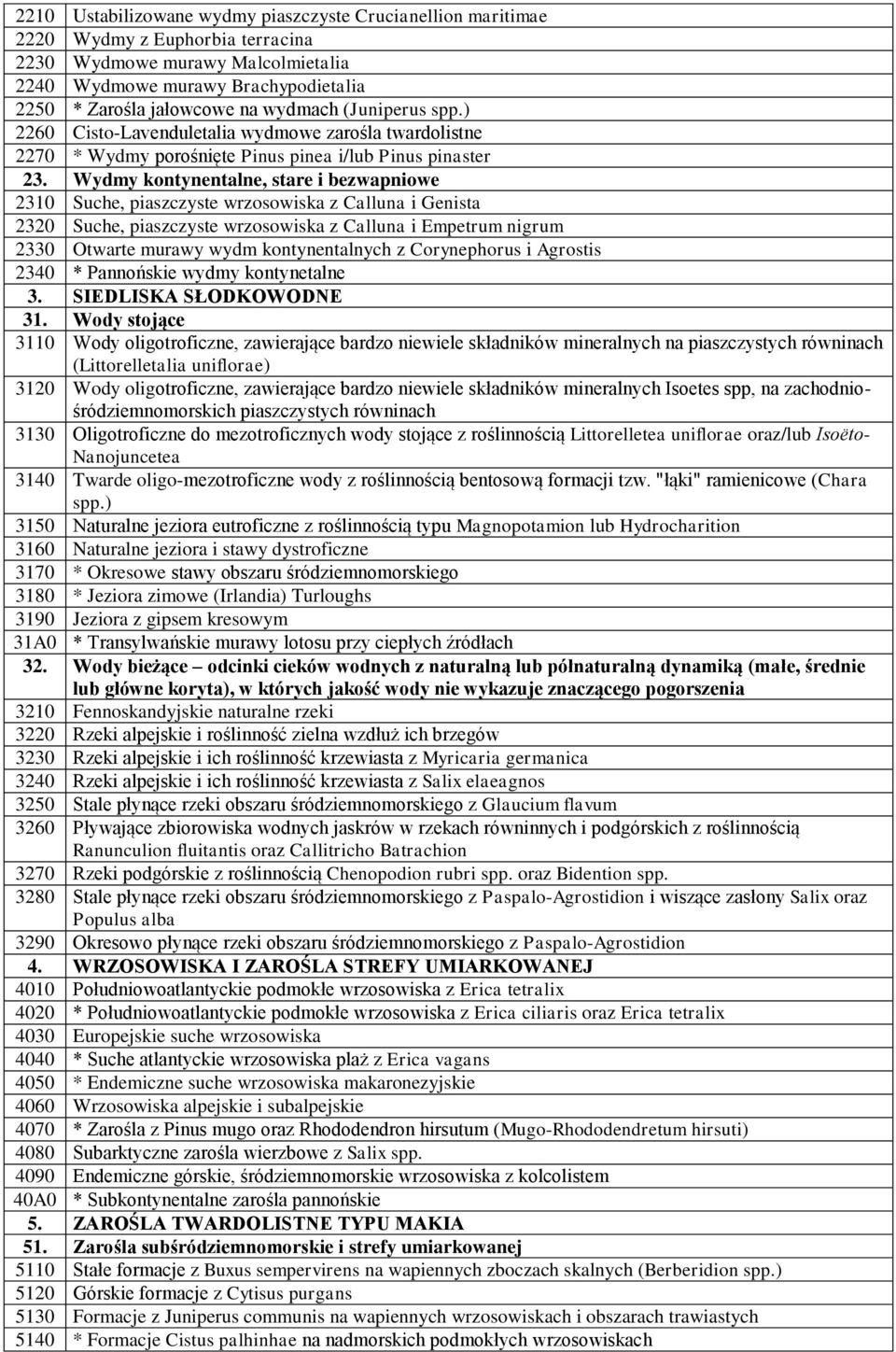 Wydmy kontynentalne, stare i bezwapniowe 2310 Suche, piaszczyste wrzosowiska z Calluna i Genista 2320 Suche, piaszczyste wrzosowiska z Calluna i Empetrum nigrum 2330 Otwarte murawy wydm