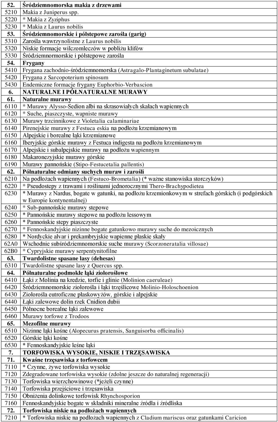 Frygany 5410 Frygana zachodnio-śródziemnomorska (Astragalo-Plantaginetum subulatae) 5420 Frygana z Sarcopoterium spinosum 5430 Endemiczne formacje frygany Euphorbio-Verbascion 6.