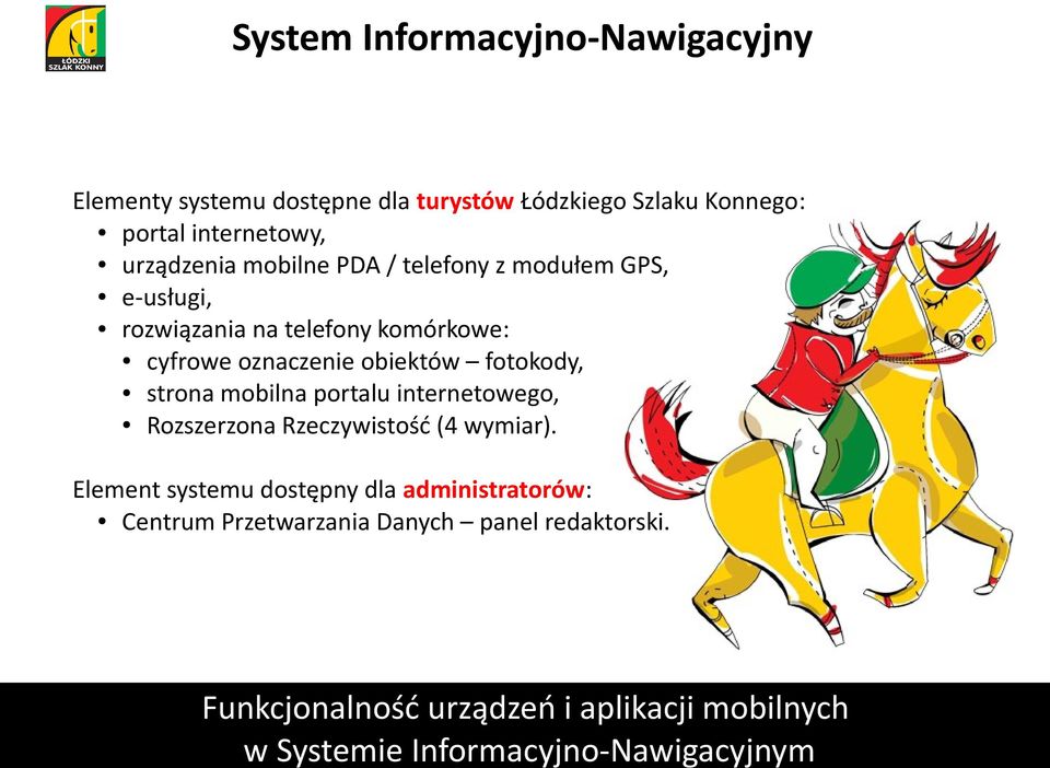 cyfrowe oznaczenie obiektów fotokody, strona mobilna portalu internetowego, Rozszerzona Rzeczywistość (4 wymiar).