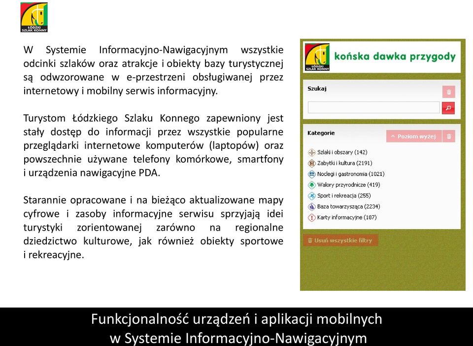 Turystom Łódzkiego Szlaku Konnego zapewniony jest stały dostęp do informacji przez wszystkie popularne przeglądarki internetowe komputerów (laptopów) oraz powszechnie