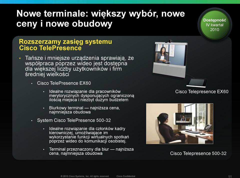 dużym budżetem Cisco Telepresence EX60 Biurkowy terminal najniższa cena, najmniejsza obudowa System Cisco TelePresence 500-32 Idealne rozwiązanie dla członków kadry kierowniczej, umożliwiające im