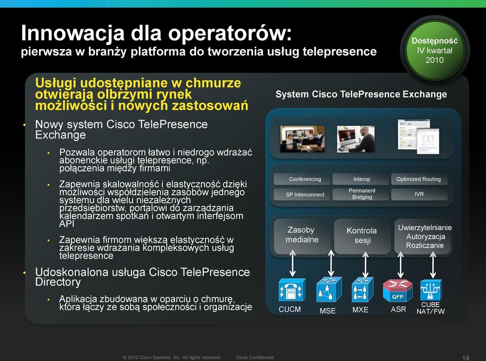 połączenia między firmami Zapewnia skalowalność i elastyczność dzięki możliwości współdzielenia zasobów jednego systemu dla wielu niezależnych przedsiębiorstw, portalowi do zarządzania kalendarzem