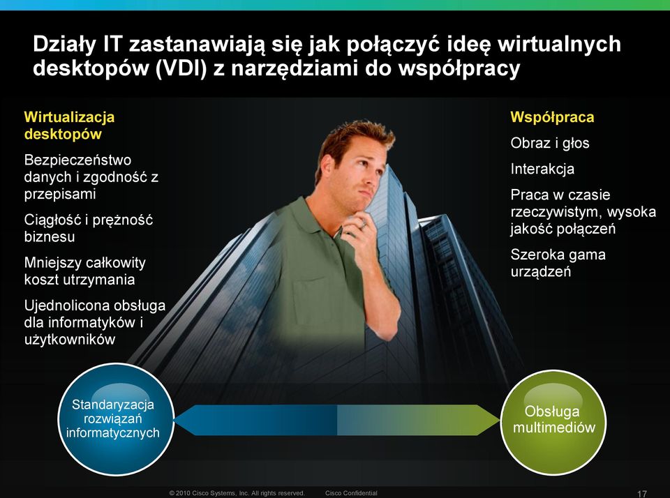 dla informatyków i użytkowników Współpraca Obraz i głos Interakcja Praca w czasie rzeczywistym, wysoka jakość połączeń Szeroka