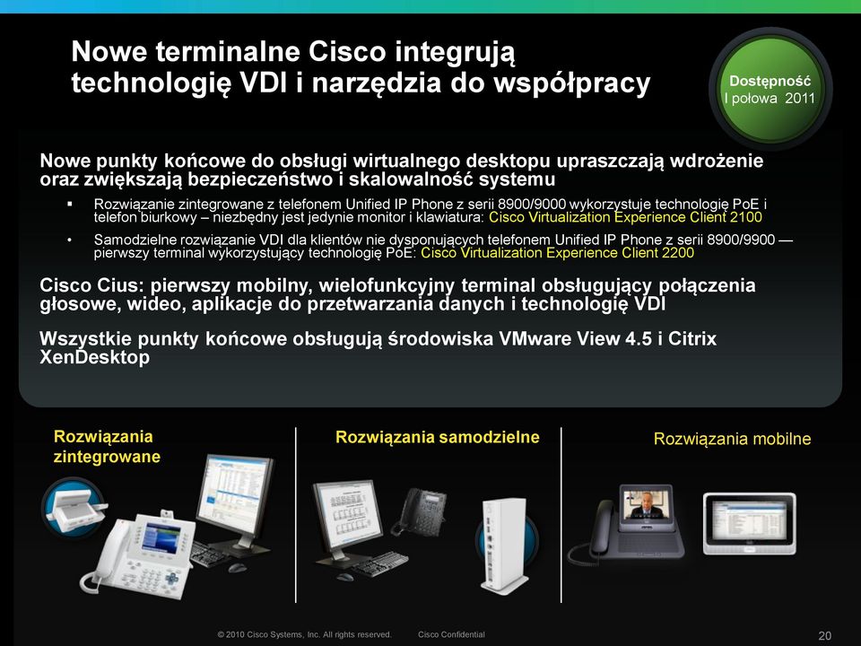 klawiatura: Cisco Virtualization Experience Client 2100 Samodzielne rozwiązanie VDI dla klientów nie dysponujących telefonem Unified IP Phone z serii 8900/9900 pierwszy terminal wykorzystujący