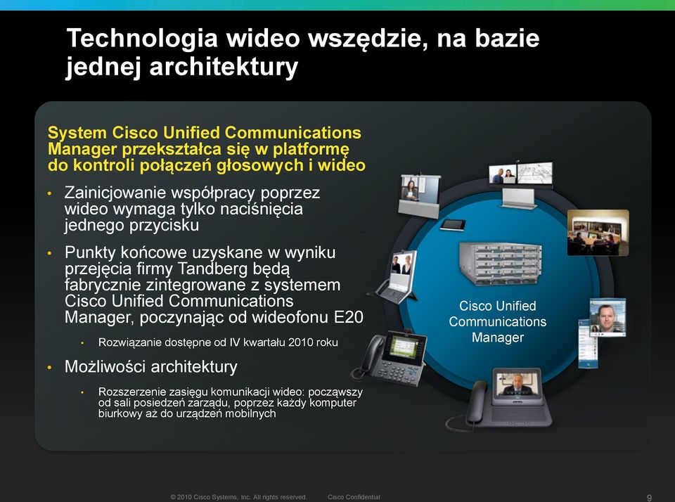 Cisco Unified Communications Manager, poczynając od wideofonu E20 Rozwiązanie dostępne od IV kwartału 2010 roku Możliwości architektury Cisco Unified Communications Manager