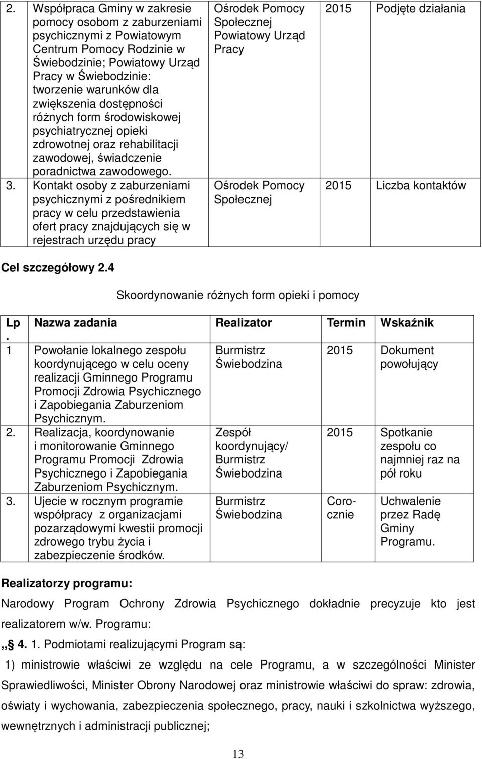 Kontakt osoby z zaburzeniami psychicznymi z pośrednikiem pracy w celu przedstawienia ofert pracy znajdujących się w rejestrach urzędu pracy Cel szczegółowy 2.