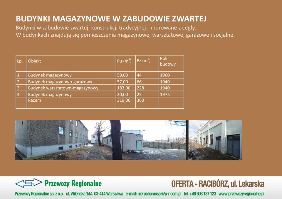 Obiekt Pu (m 2 ) Pz (m 2 ) Rok budowy 1 Budynek magazynowy 59,00 44 1960 2 Budynek magazynowo-garażowy