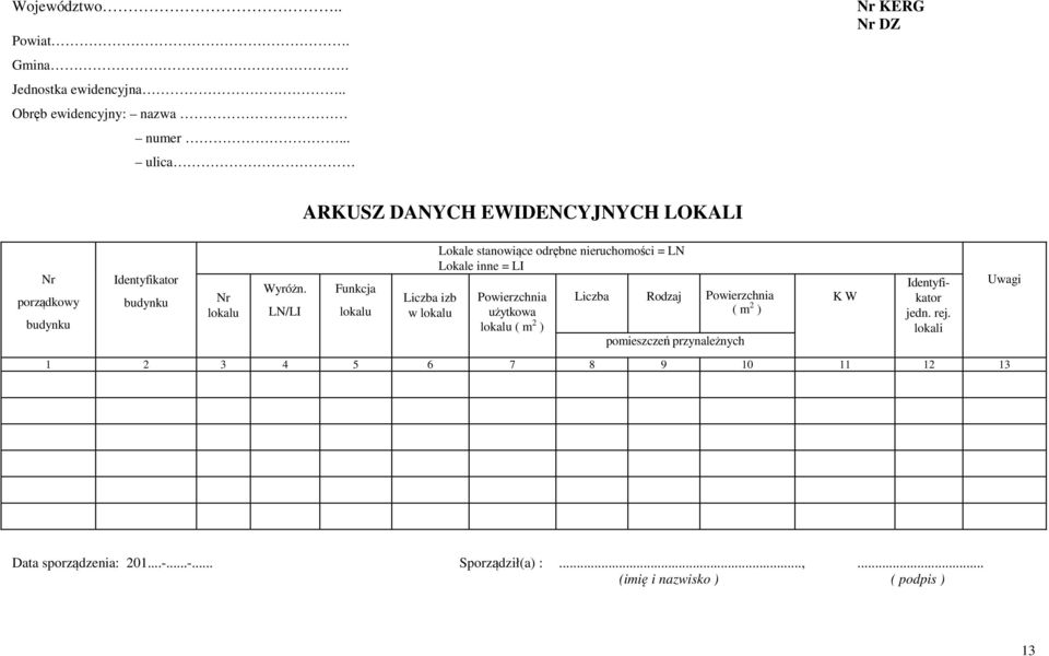 LN/LI Funkcja lokalu Liczba izb w lokalu Lokale stanowiące odrębne nieruchomości = LN Lokale inne = LI Powierzchnia użytkowa lokalu ( m 2 )