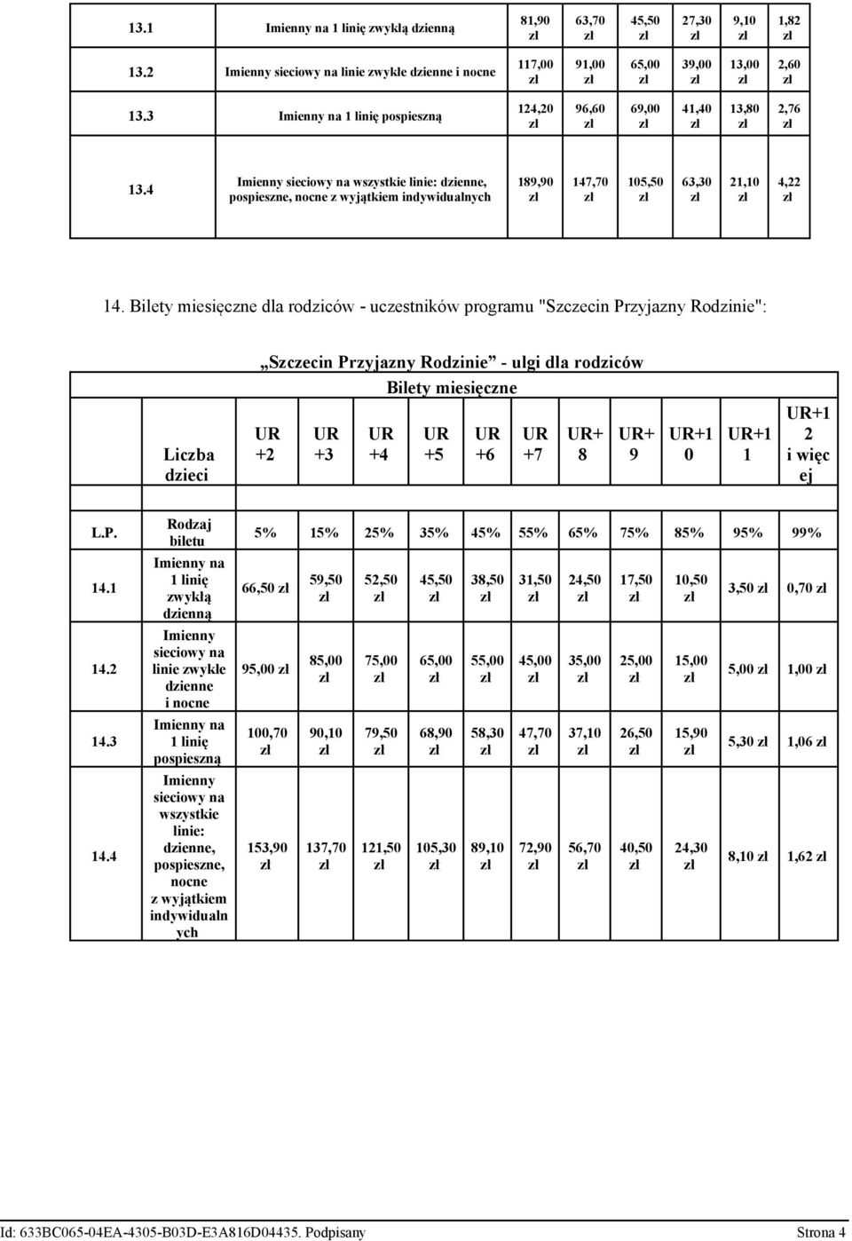4 Imienny sieciowy na wszystkie linie: dzienne, pospieszne, nocne z wyjątkiem indywidualnych 189,90 147,70 105,50 63,30 21,10 4,22 14.
