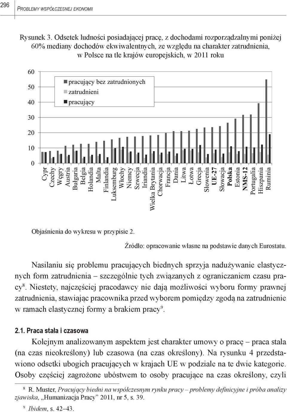 60 50 40 pracujący bez zatrudnionych zatrudnieni pracujący 30 20 0 Cypr Czechy Węgry Austria Bułgaria Belgia Holandia Malta Finlandia Luksemburg Włochy Niemcy Szwecja Iriandia Wielka Brytania