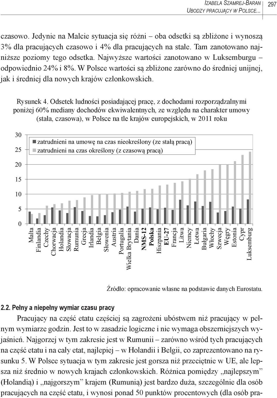 W Polsce wartości są zbliżone zarówno do średniej unijnej, jak i średniej dla nowych krajów członkowskich. Rysunek 4.