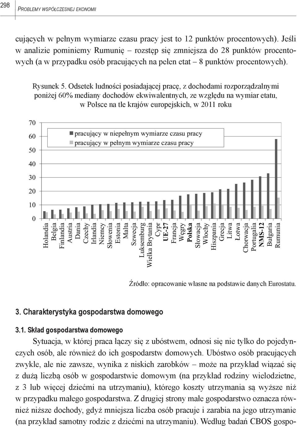 Odsetek ludności posiadającej pracę, z dochodami rozporządzalnymi poniżej 60% mediany dochodów ekwiwalentnych, ze względu na wymiar etatu, w Polsce na tle krajów europejskich, w 2011 roku 70 60 50