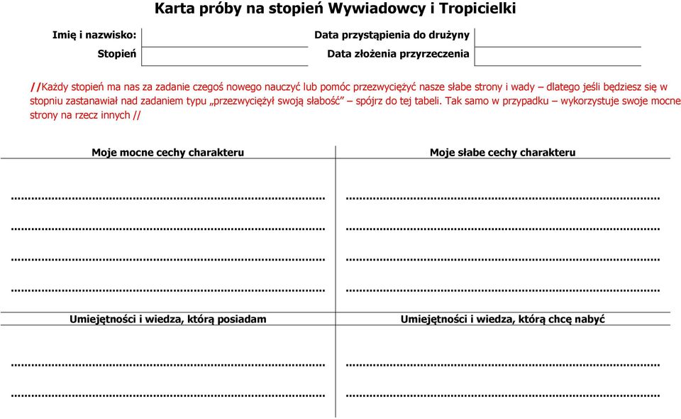 zastanawiał nad zadaniem typu przezwyciężył swoją słabość spójrz do tej tabeli.