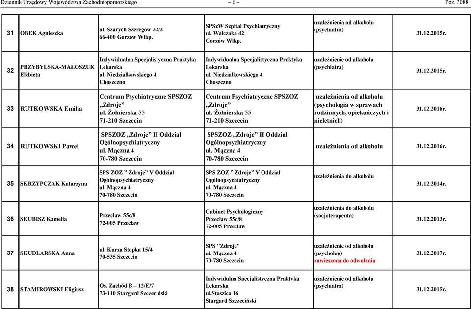 Żołnierska 55 71-210 Szczecin Centrum Psychiatryczne SPSZOZ Zdroje ul. Żołnierska 55 71-210 Szczecin (psychologia w sprawach rodzinnych, opiekuńczych i nieletnich) 31.12.2016r.