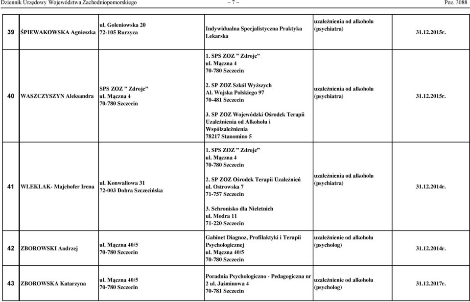 SPS ZOZ Zdroje 41 WLEKLAK- Majchofer Irena ul. Konwaliowa 31 72-003 Dobra Szczecińska 2. SP ZOZ Ośrodek Terapii Uzależnień ul. Ostrowska 7 71-757 Szczecin 3. Schronisko dla Nieletnich ul.