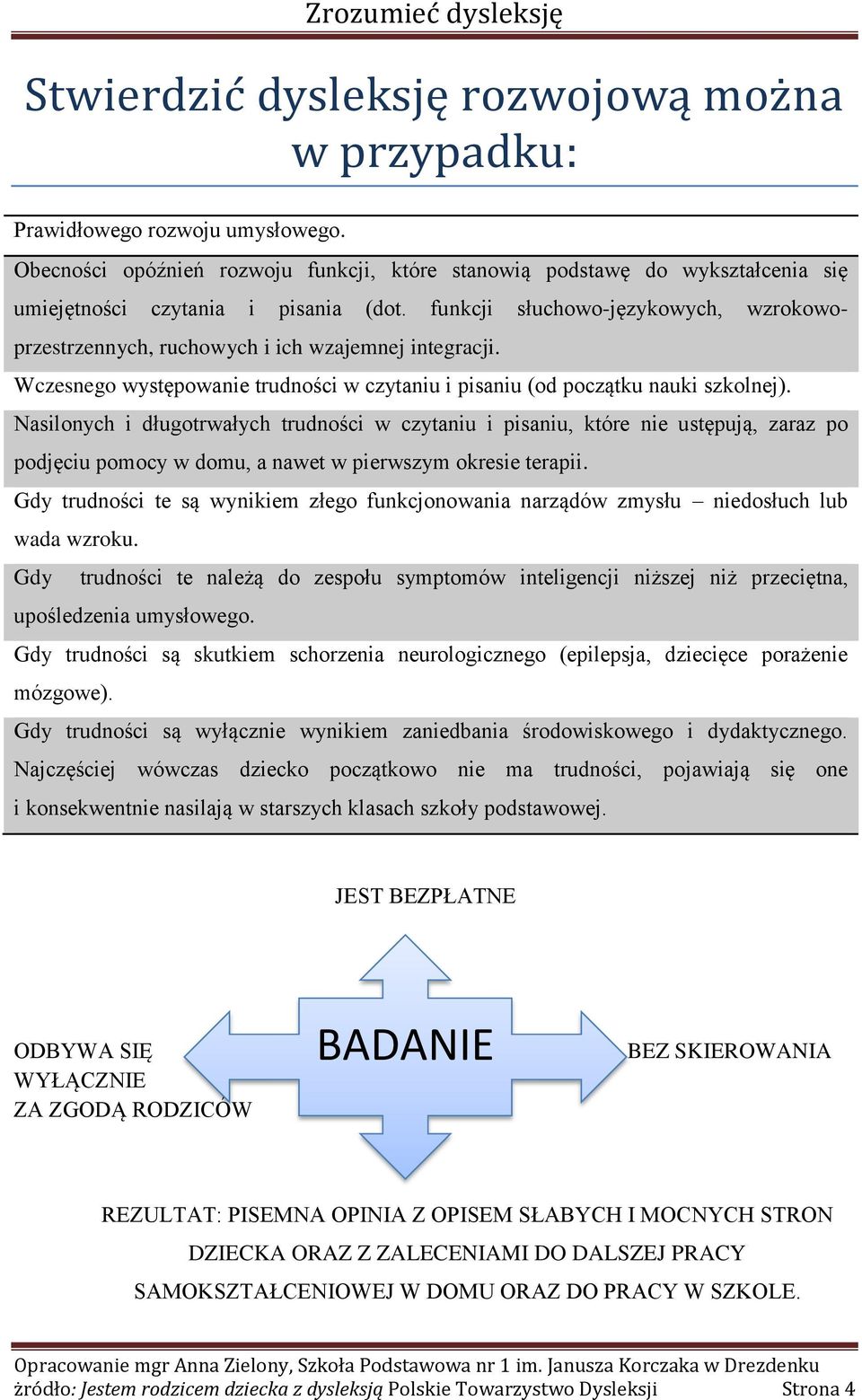 funkcji słuchowo-językowych, wzrokowoprzestrzennych, ruchowych i ich wzajemnej integracji. Wczesnego występowanie trudności w czytaniu i pisaniu (od początku nauki szkolnej).