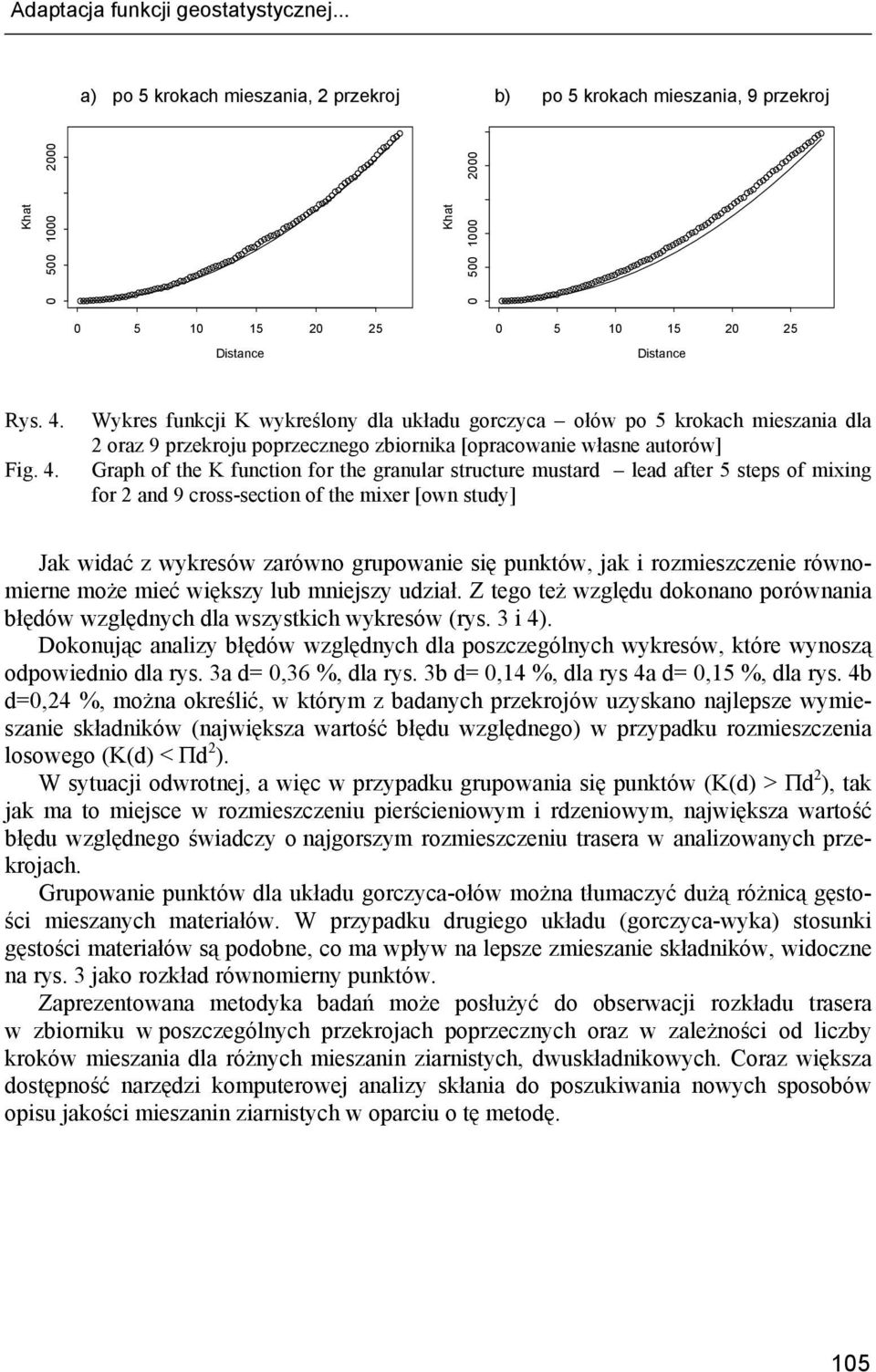 Wykres funkcji K wykreślony dla układu gorczyca ołów po 5 krokach mieszania dla 2 oraz 9 przekroju poprzecznego zbiornika [opracowanie własne autorów] Graph of the K function for the granular