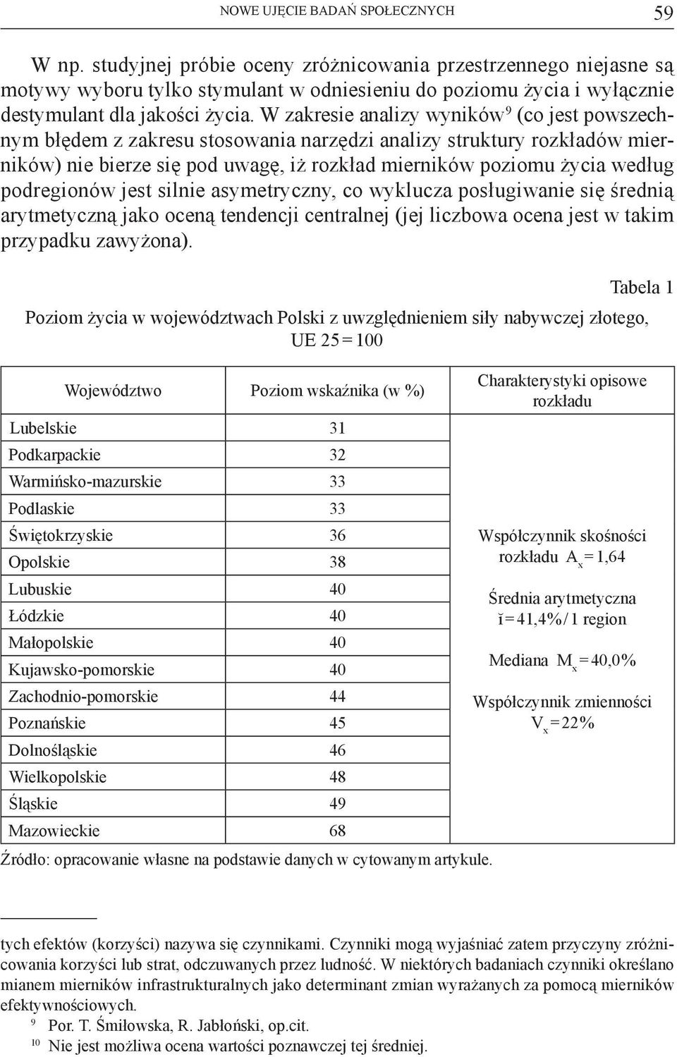 W zakresie analizy wyników 9 (co jest powszechnym błędem z zakresu stosowania narzędzi analizy struktury rozkładów mierników) nie bierze się pod uwagę, iż rozkład mierników poziomu życia według