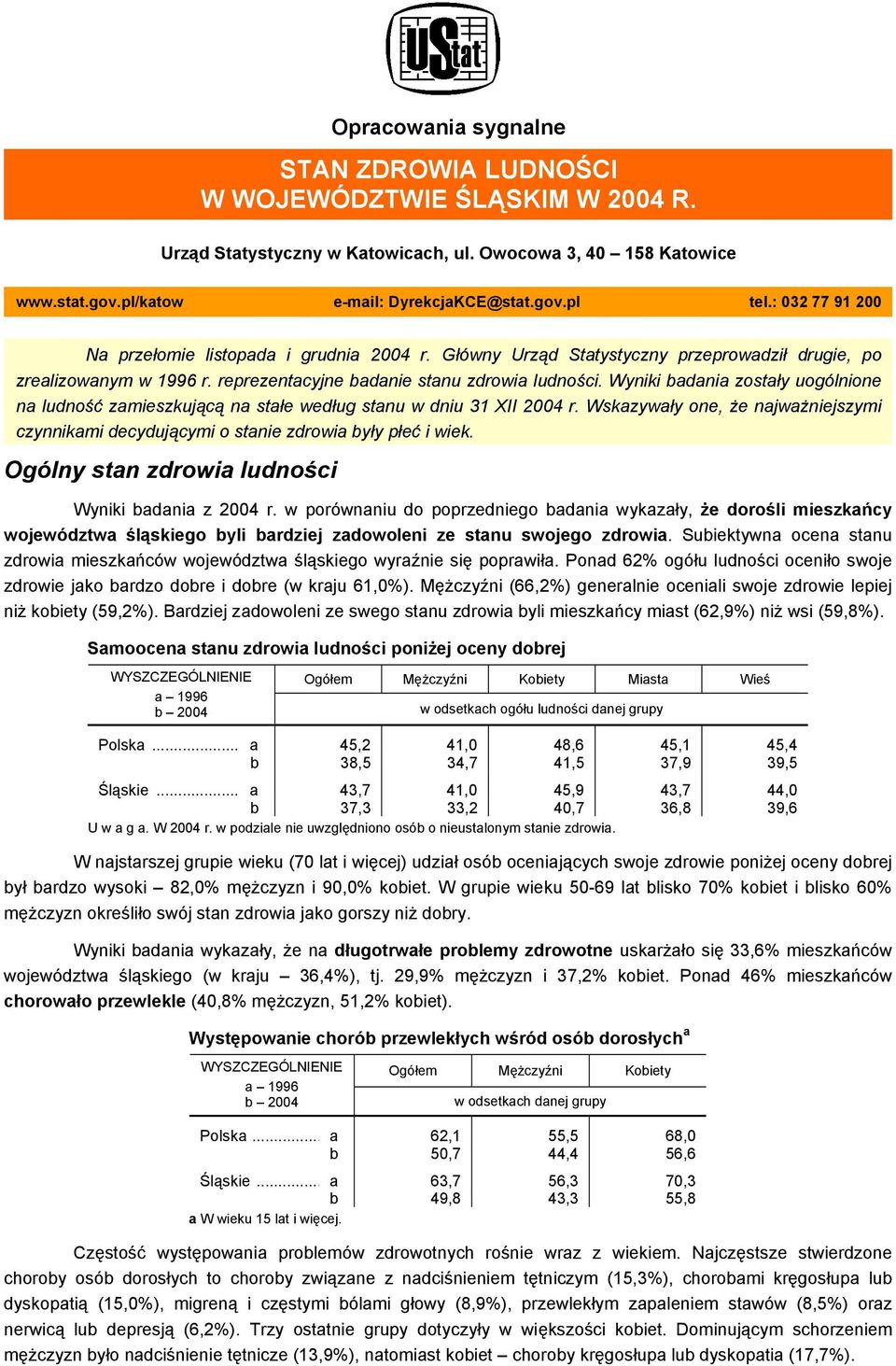 Wyniki badania zostały uogólnione na ludność zamieszkującą na stałe według stanu w dniu 31 XII 2004 r. Wskazywały one, że najważniejszymi czynnikami decydującymi o stanie zdrowia były płeć i wiek.