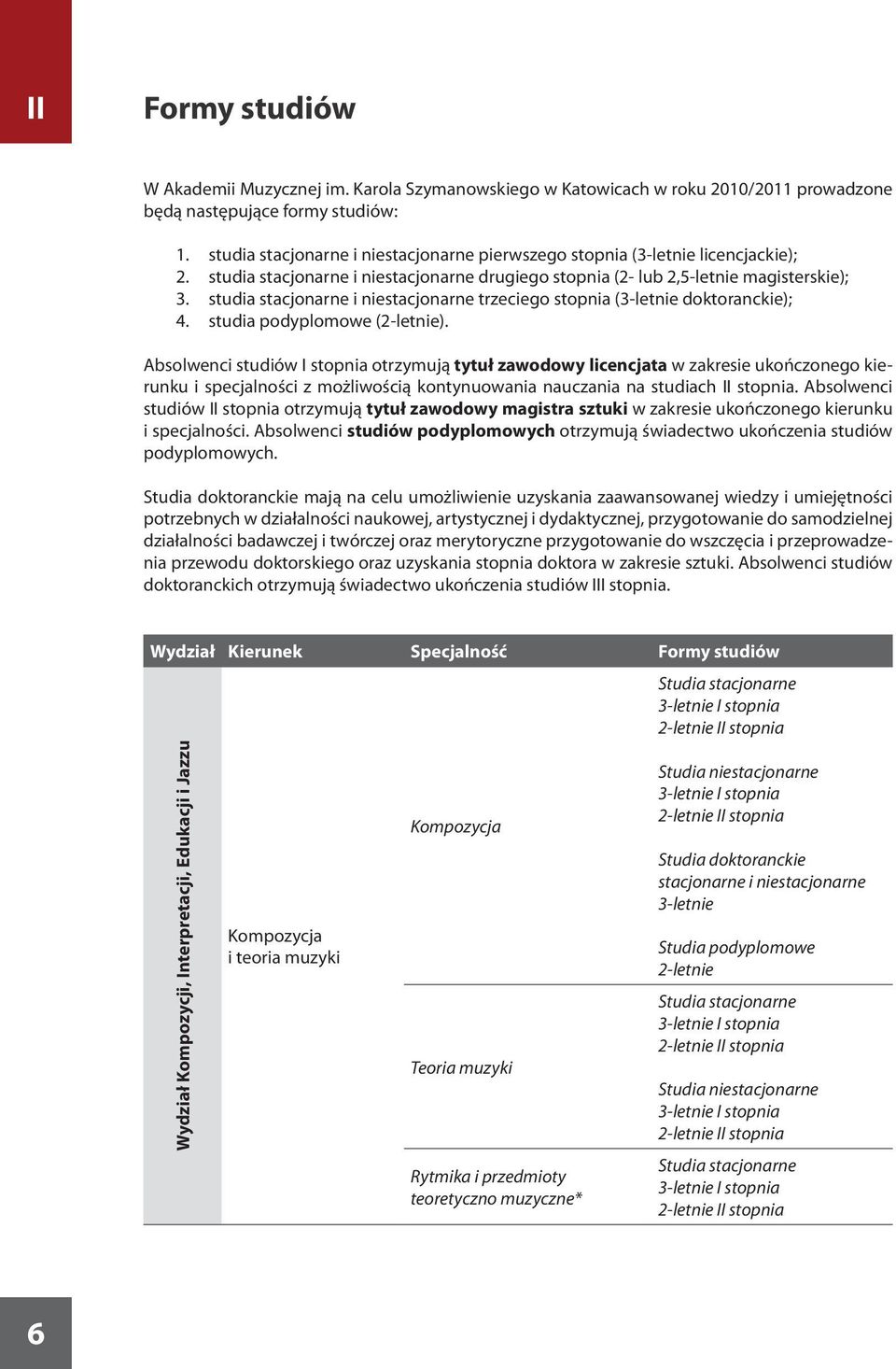 studia stacjonarne i niestacjonarne trzeciego stopnia (3-letnie doktoranckie); 4. studia podyplomowe (2-letnie).